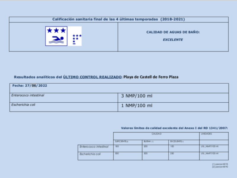 calidad-agua-plaza-27.06-1-768x522