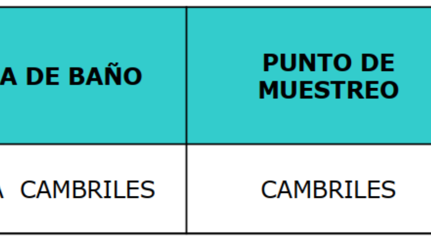 Datos Lujar